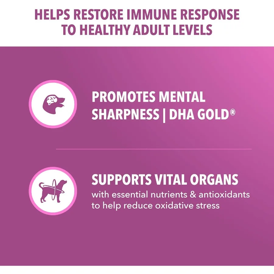 Proactive Health Healthy Aging Large Breed Dog Food for Mature and Senior Dogs with Real Chicken 30 lb. Bag