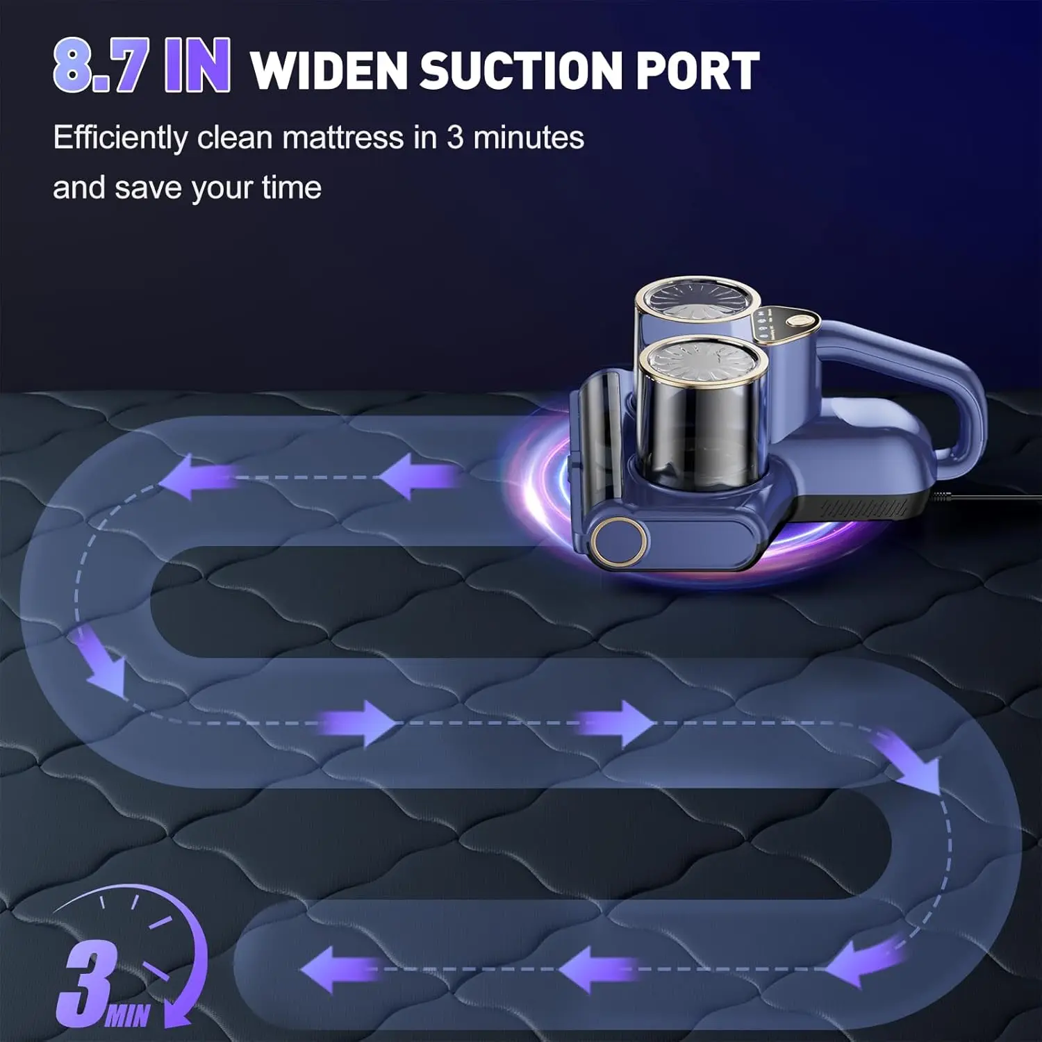 Aspirador de colchón, aspirador de cama de 16 kPa con luz UV-C de 253,7 nm, ultrasónico y 140 ℉   Calefacción, Taza Doble y Succión Ampliada P