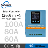 EOEXBY MPPT 100A 80A 60A Solar Charge Controller 12V 24V 36V 48V Solar Panel Lead Acid/Lithium Battery Regulator Dual USB