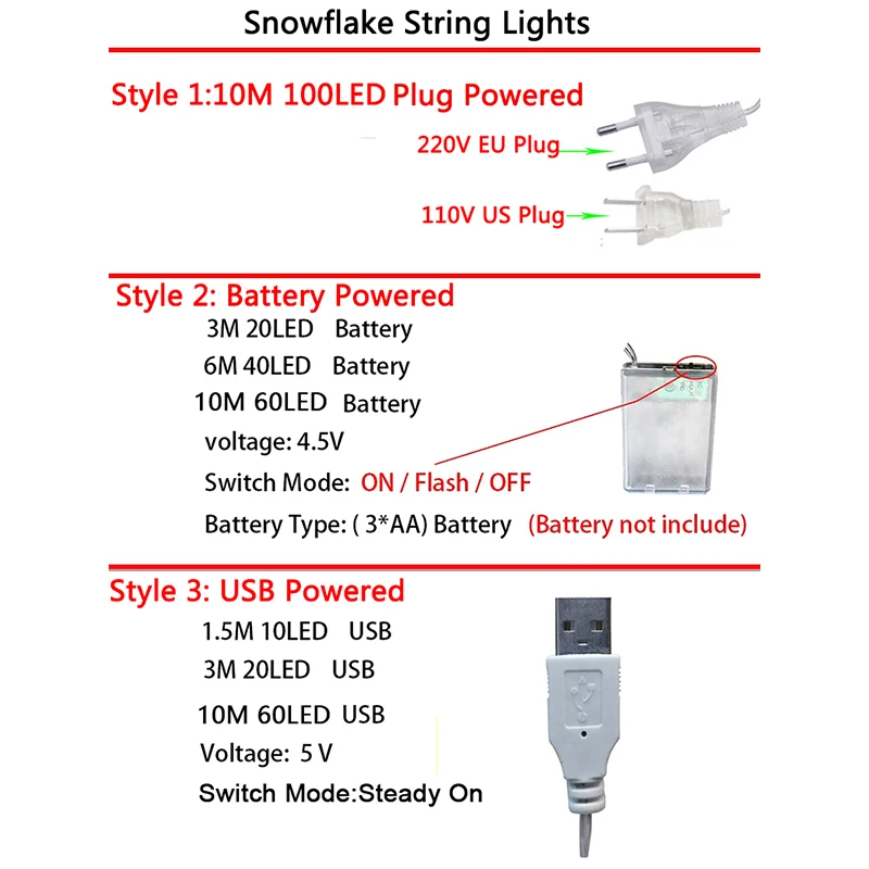 พวงดอกไม้ประดับเกล็ดหิมะ LED ไฟประดับคริสต์มาสไฟสายแบบเทพนิยาย10ม./6ม./3M/1.5ม. กลางแจ้งสำหรับปาร์ตี้ต้นไม้ของตกแต่งห้องปีใหม่