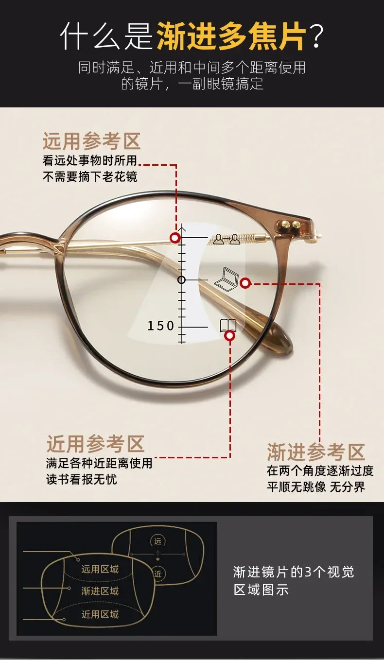 New Reading Glasses Female Anti-blue Light High-definition Fashion Glasses Anti-fatigue Men and Women High-end Hyperopia Glasses image 4