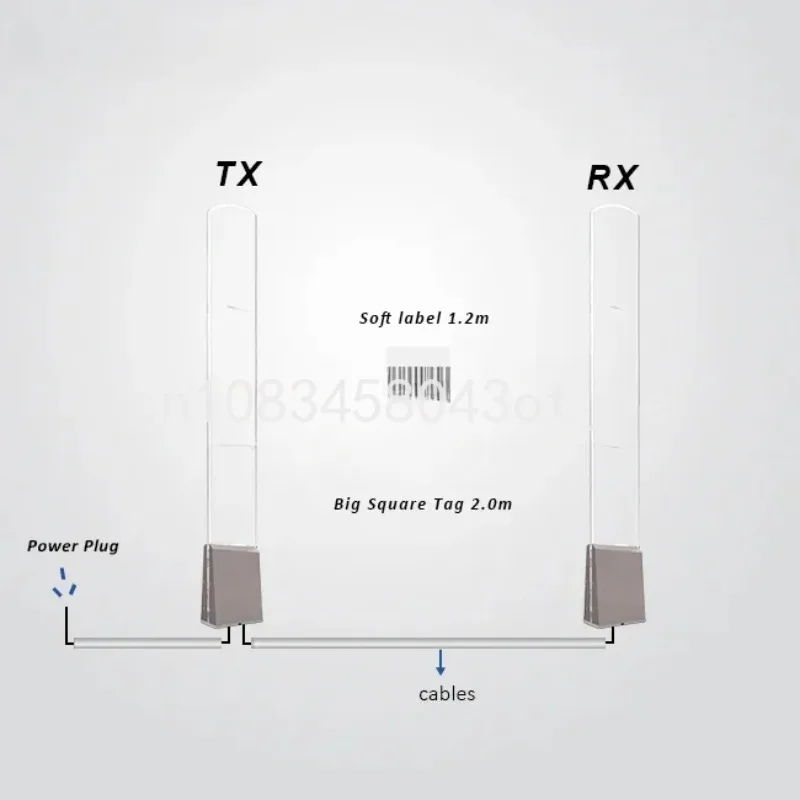 For EAS RF Dual Acrylic Antenna Retail Store Anti Robbery Entrance Merchandise A-l-a-r-m Gate Loss Prevention Security System