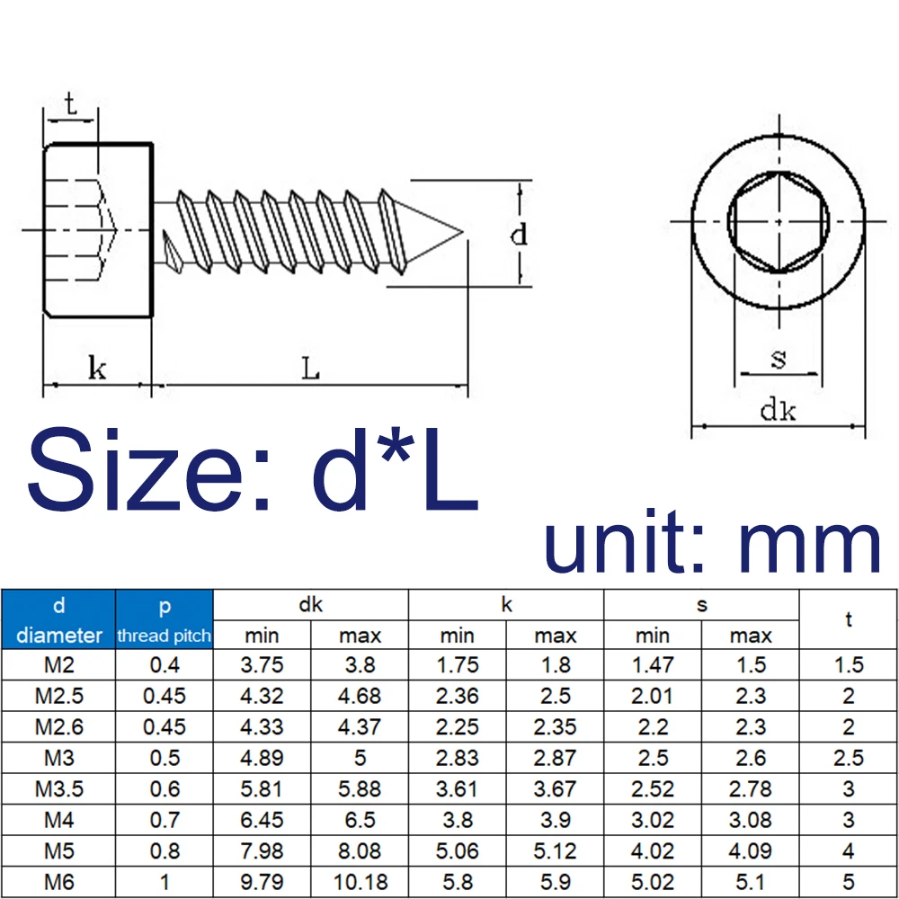 100/50/25/10 pz 304 In Acciaio Inox M1.7 M2 M2.3 M2.6 M3 M3.5 M4 M5 M6 M8 Esagono Incassato Testa Autofilettante viti a brugola