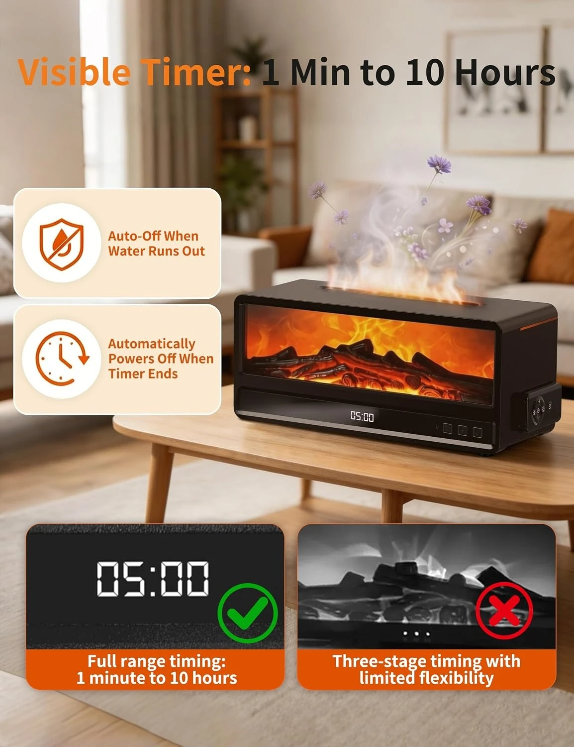 2026 New Upgrade Essential Oil Diffuser For Bedroom, 250ml Aromatherapy Diffuser With Flame Effect, Remote Control, 7 Color LED