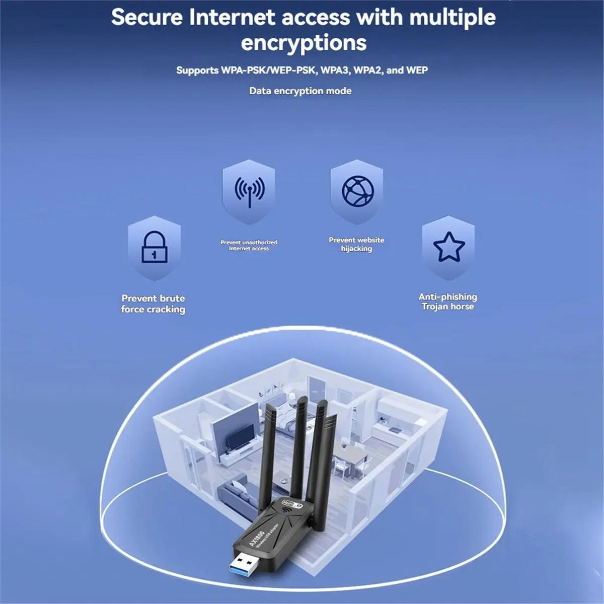 

A23G AX1800 WiFi6 Wireless USB Adapter USB3.0 1800Mbps Wireless LAN Network Receiver 2.4GHz 5GHz Dual Band with 4xAntennas