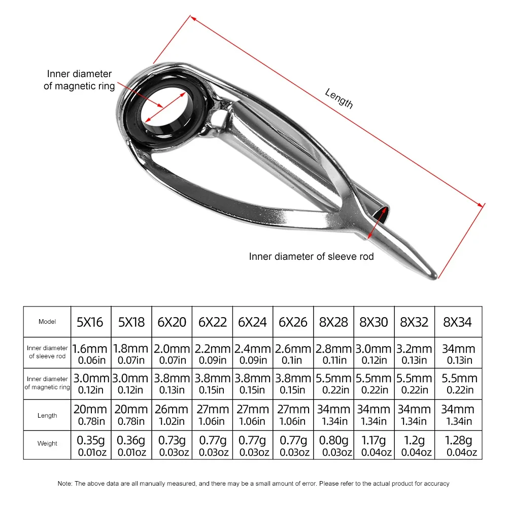 10/40pcs Fishing rod Tip Repair Kit Rod Top Tips Replacement stainless steel Ceramic Ring Guide Tips DIY Fishing Supplies