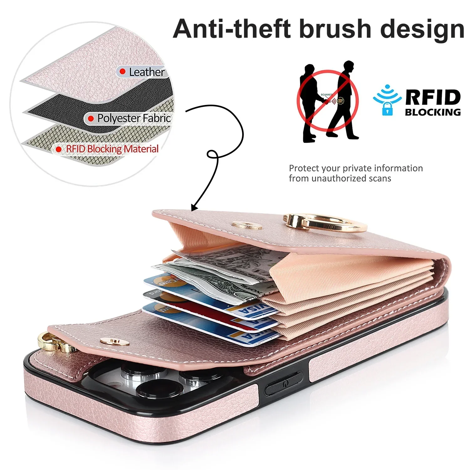 Ring Stand Crossbody Case for IPhone 14 13 12 11 Pro XS Max XR X 7 8 Plus RFID Blocking Organ Card Holder Lanyard Leather Cover