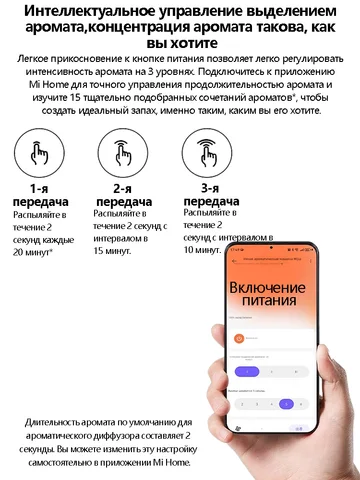 Xiaomi Smart Fragrance Machine серого цвета