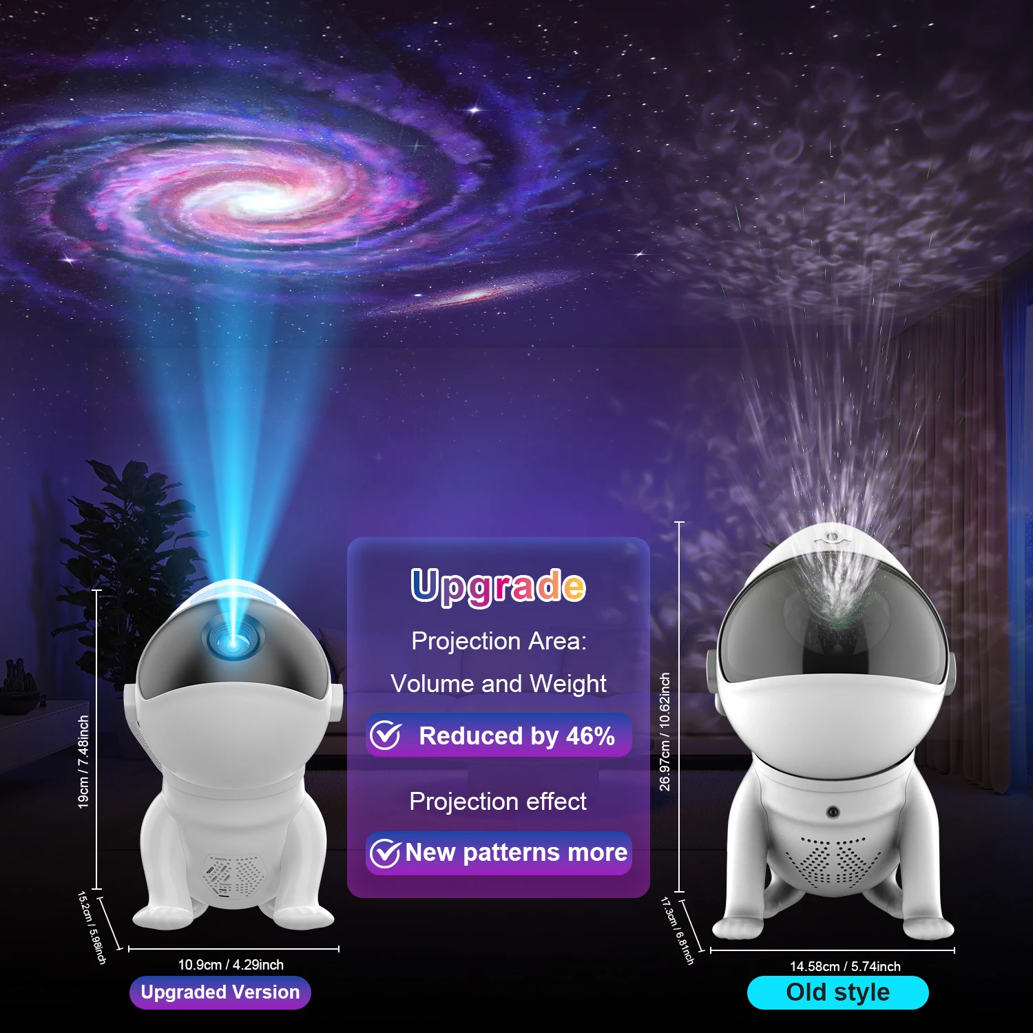 Thumbnail 4 - #76 Best Galaxy Projector Lights to Buy In 2026