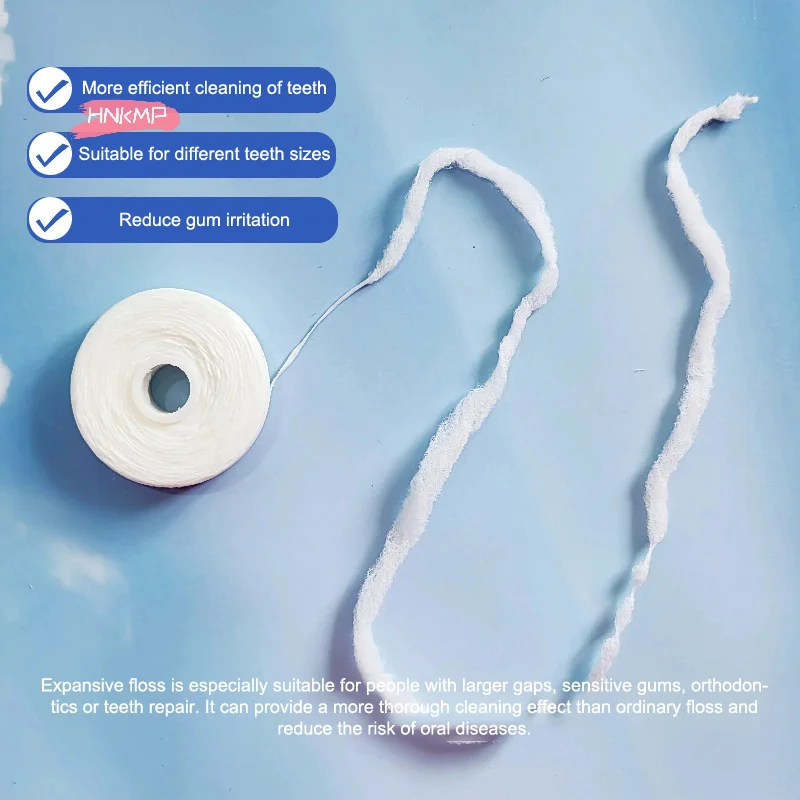 1Pc Mint Flavor Dental Floss with Nylon Thread for Effective Plaque Removal Teeth Protection Thorough Cleaning Dental Care