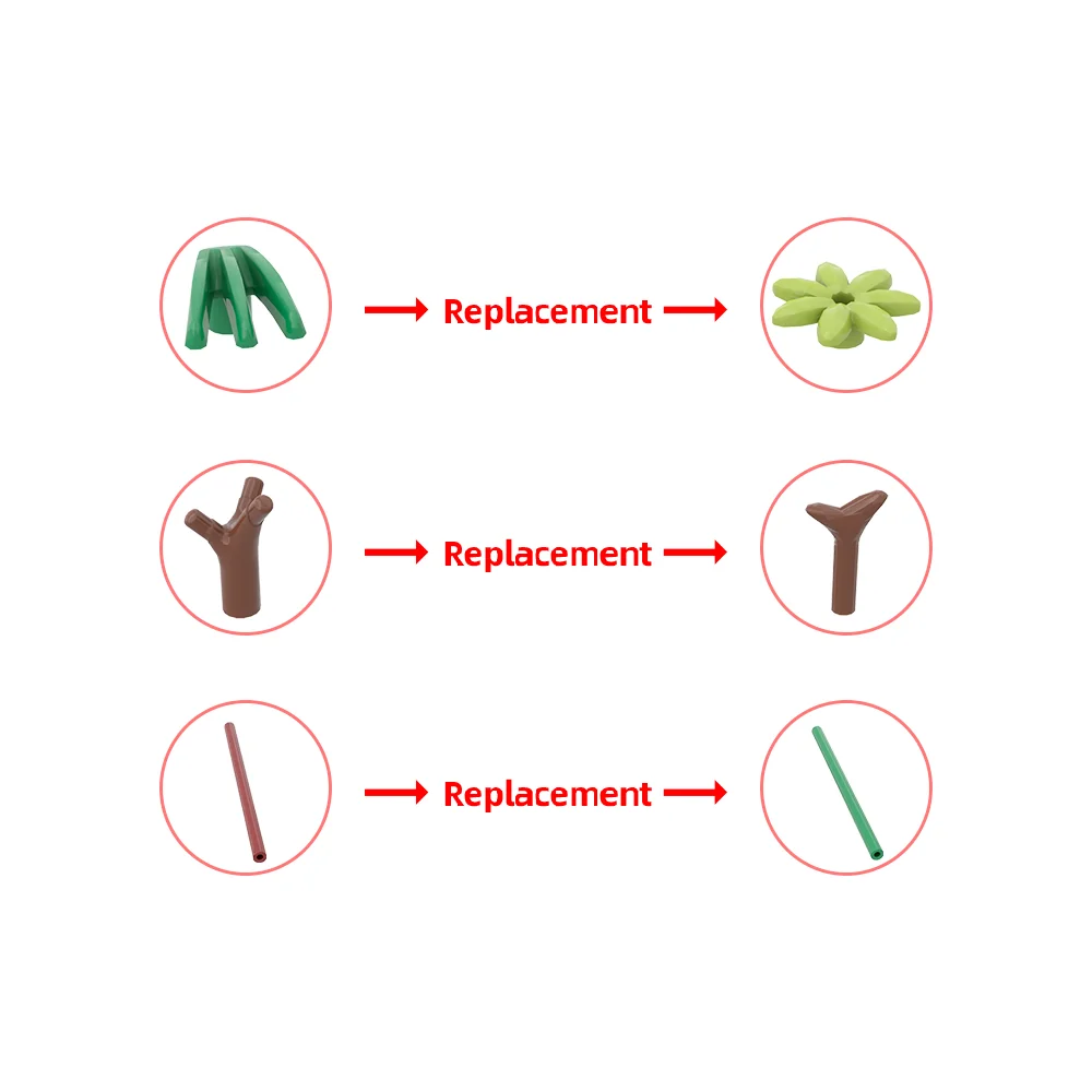 MOC-187695 Landscape Plant Building Blocks para crianças, arbusto, flor, plantas de árvores, DIY Brinquedos Criativos, Presente Educativo