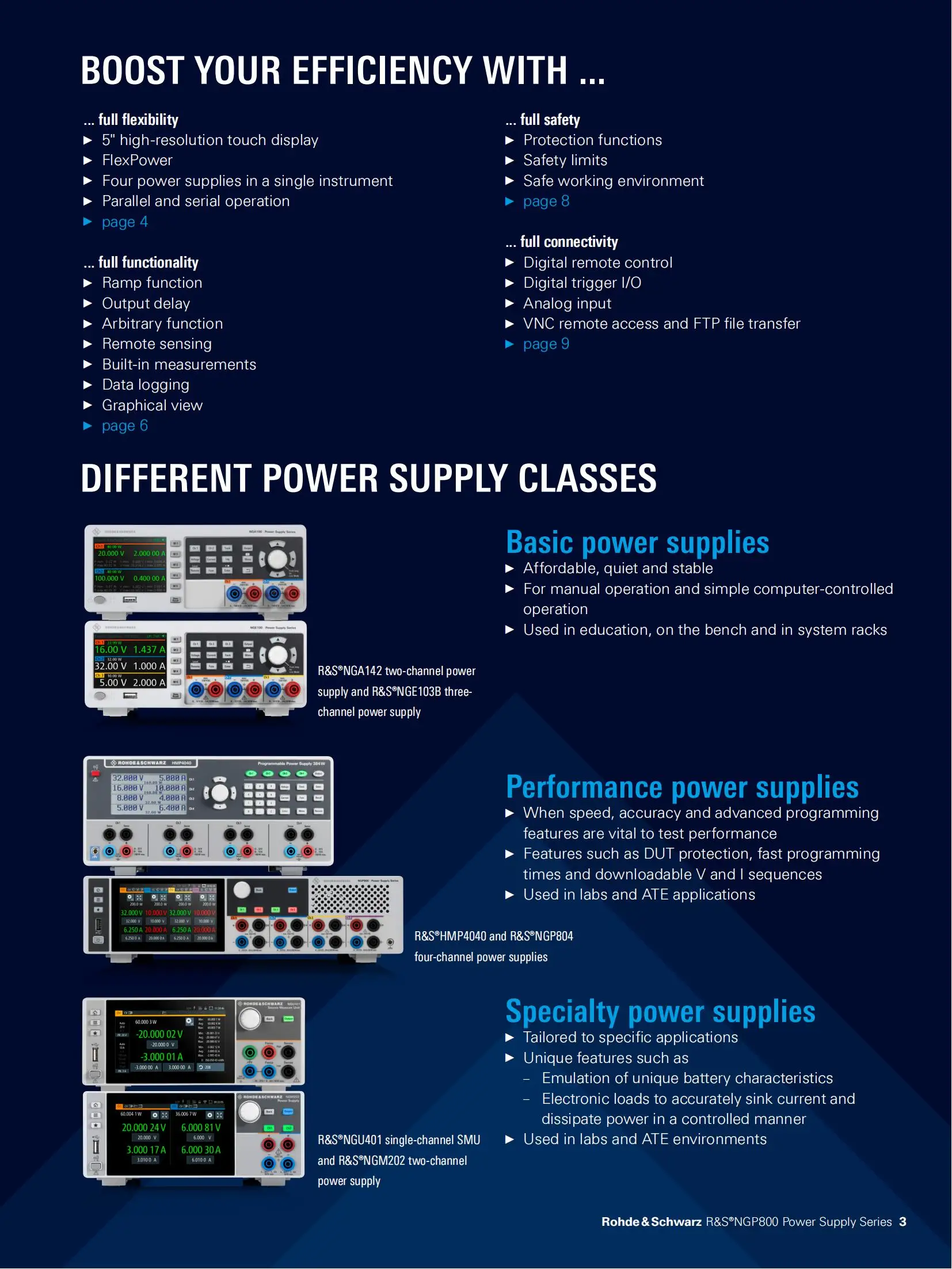 Instrumentos de teste de laboratório multicanal de fonte de alimentação DC NGP824