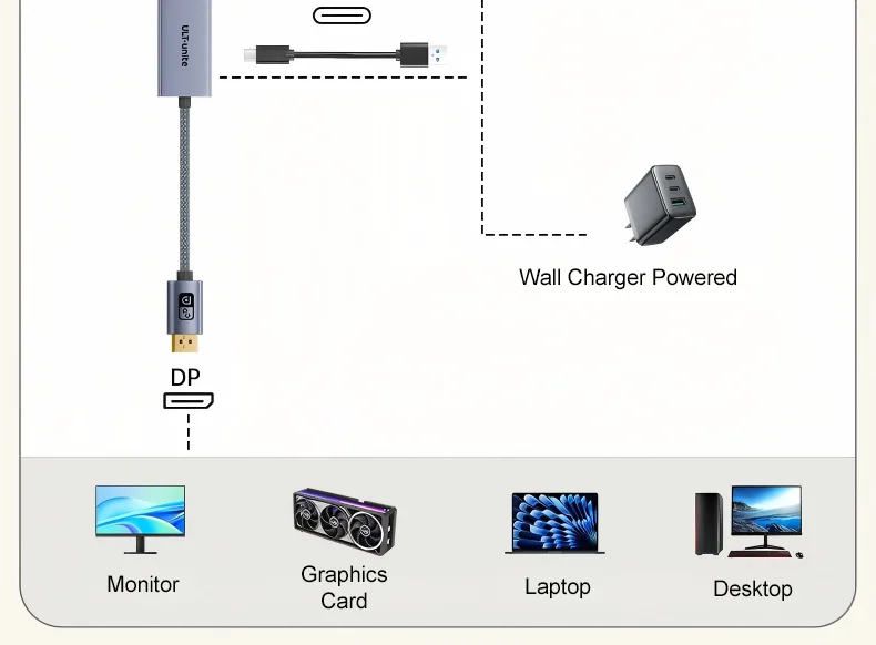 4K@60Hz Bidirektionales HDMI-zu-DP-Kabel, aktiver DP-zu-HDMI-Adapter für Switch/PS5/Xbox Laptop PC tragbarer Monitor Konverterkabel – Detail 19