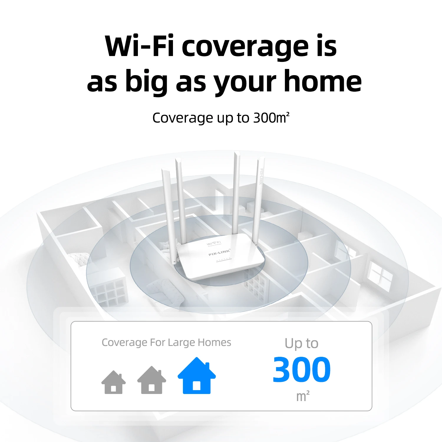 Беспроводной Wi-Fi-роутер PIXLINK WR08, 300 Мбит/с, 5 портов, RJ45, 802.11N