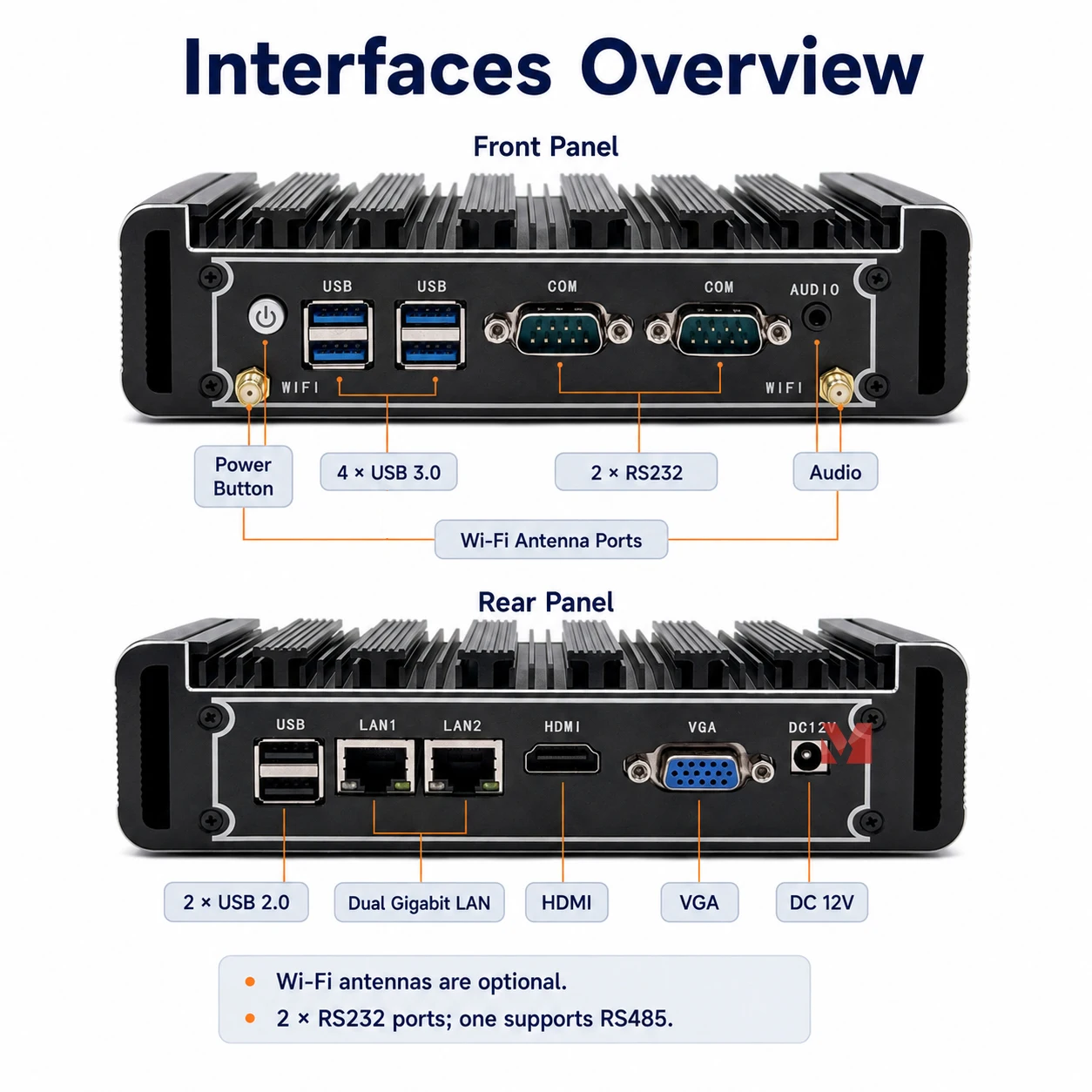 Bezprzeciwkoobrotowy przemysło – Fanless Industrial Pc Rs485 Core I7 recenzja i cena