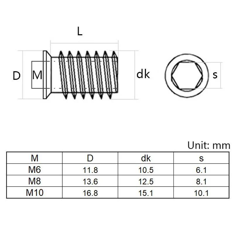M6 M8 M10 Gewinde aus verzinktem Kohlenstoffstahl für Holzeinsatzmutter, Flansch, Sechskant-Antriebskopf, Möbelmuttern