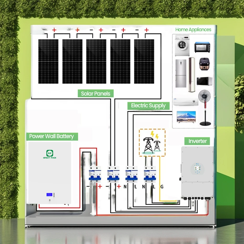 Plug And Play Solar SystemBalcony Solar MicroinverterHome Solar Energy System Kit 10KW Battery Hybrid Power Inverter Panel For B