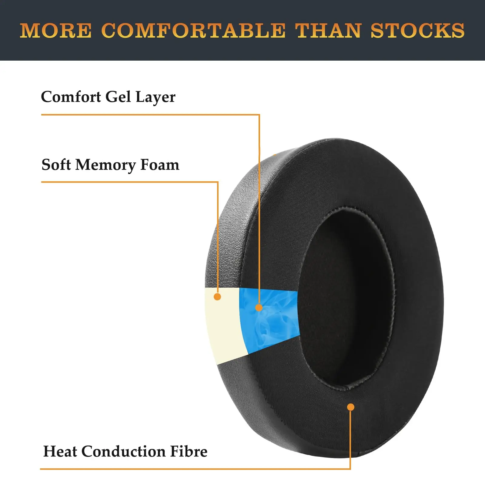 Cooling Gel Replacement Ear Pads Cushions for Beats Studio 2 & Studio 3 Wired & Wireless Headphones, Ear Pads with Memory Foam