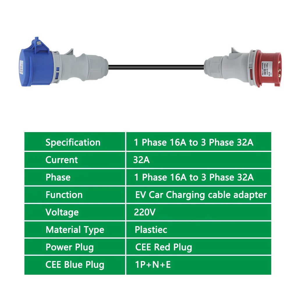 EV Charging Adapter with US/UK/EU/Swiss/Italian Standard Plug To CEE Power Female Socket Converter for Tesla