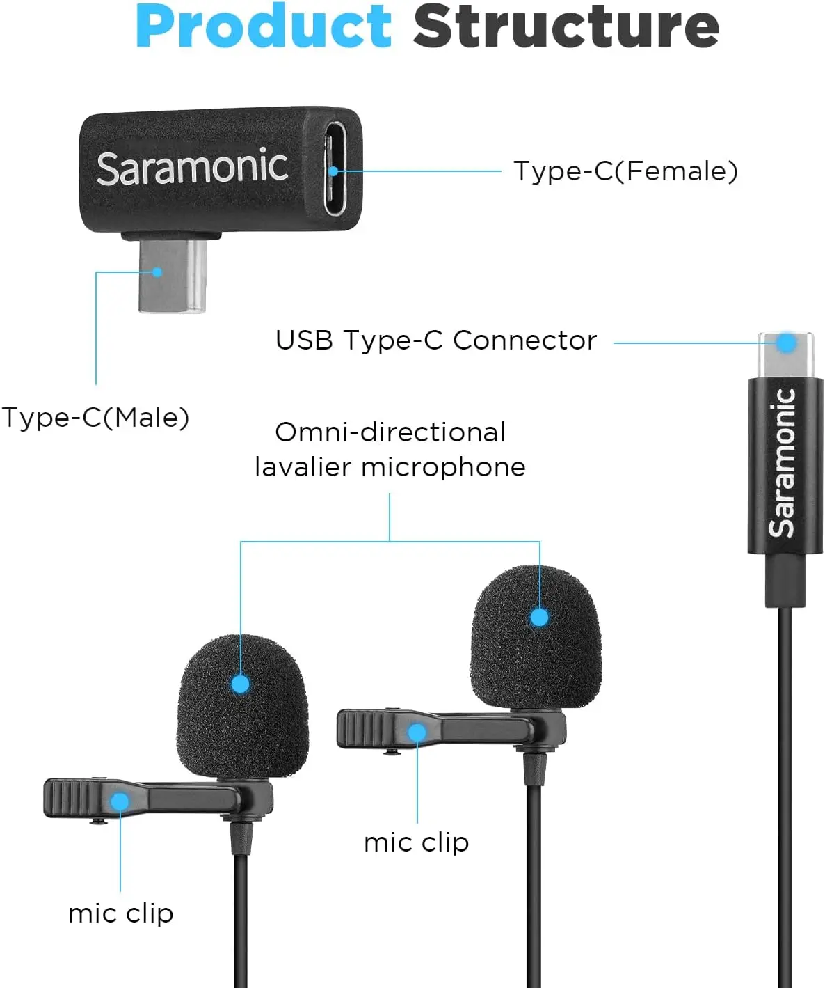 Конденсаторный петличный микрофон Saramonic LavMicro U3C, USB Type-C, для Android-смартфонов