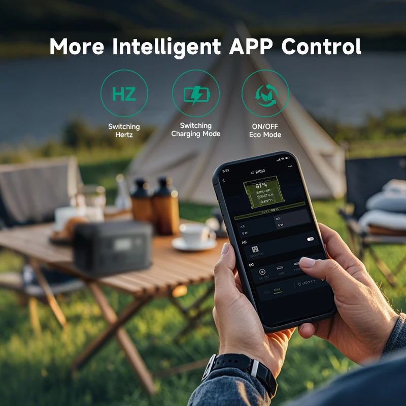 ALLPOWERS لوحة طاقة شمسية 100 واط/140 واط/200 واط شاحن الطاقة الشمسية مع LiFePo4 299Wh 600 واط R600 محطة طاقة محمولة للتخييم RV