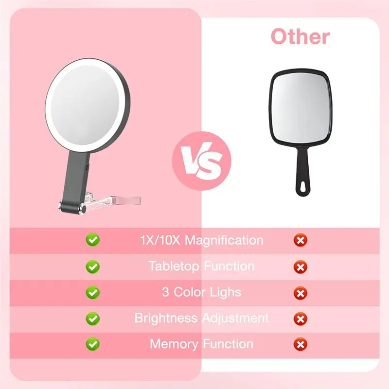 ABZV-Rechargeable LED Makeup Mirror 10X Dual Magnification Portable With 3 Color Lighting