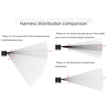10 best sales Royalty line - №4