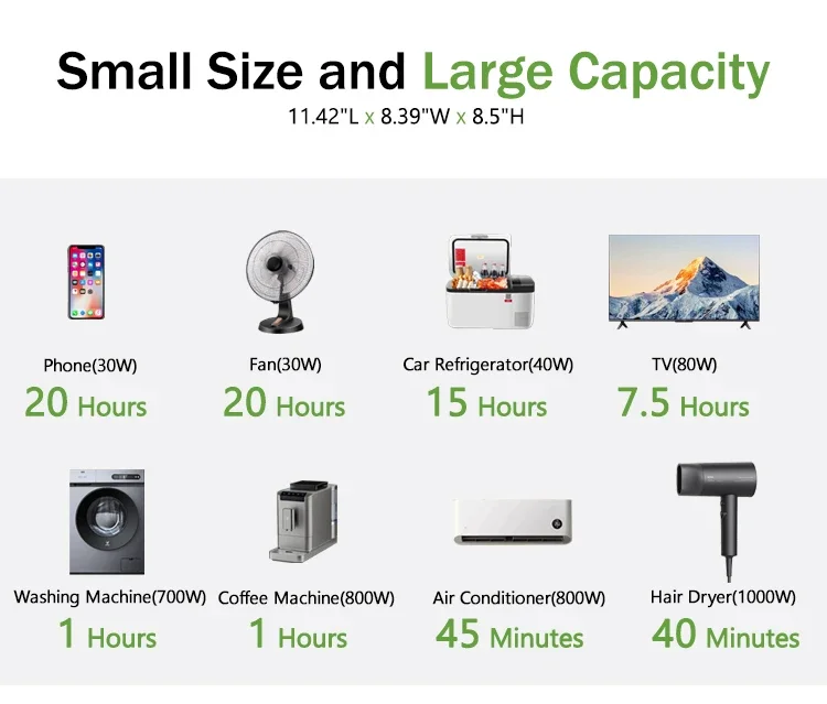 600w 600wh New Energy Solar Energy System Outdoor Battery Portable Power Station For Outdoor Emergency