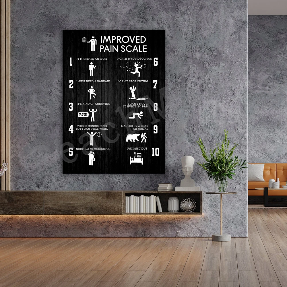 Improved Pain Scale Art Poster Nordic Modern Home Living Room Decor Painting Canvas Print