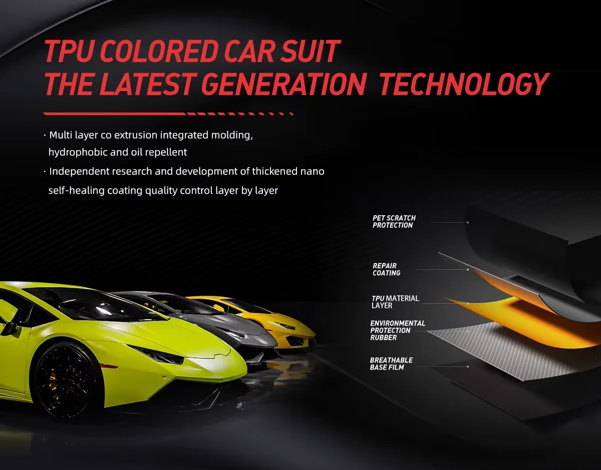 2025 оптовая цена толщиной 7,5 мил, контроль качества, автомобильная пленка, глянцевая защитная пленка для краски, пленка из ТПУ