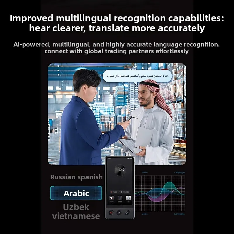 Dual Screen Translator 2.0 (AIT-2511) Offline Translator English Conference Translation Device