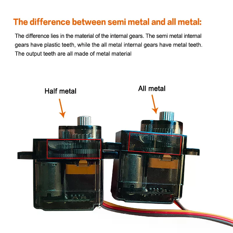 1pc Accessory Mg90s 180° 360° Micro Metal Gear High Speed Se rvo for Rc Plane Helicopter Boat Car Mini Servos Kids Toy