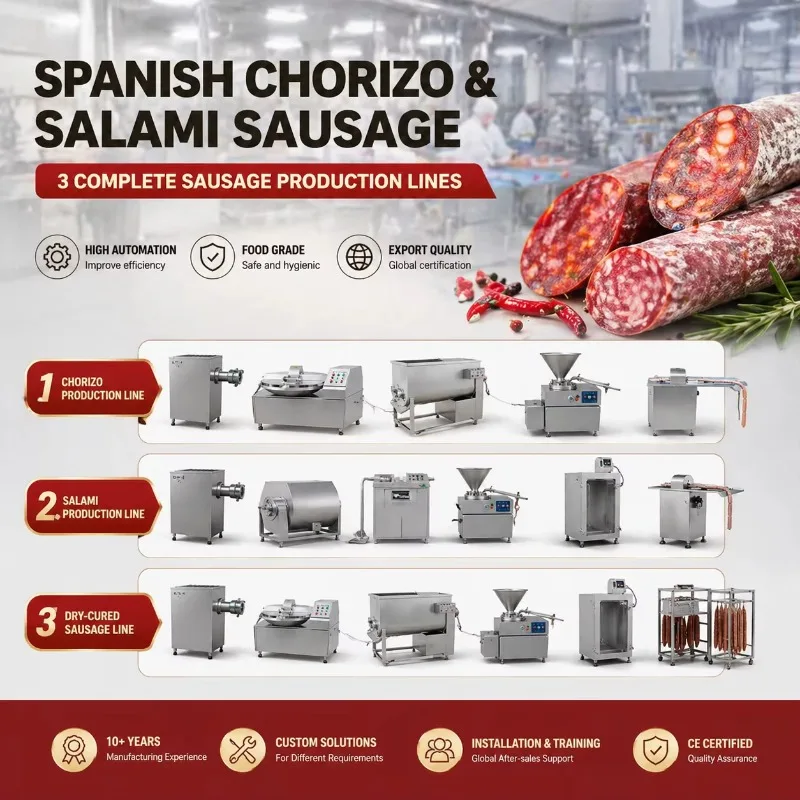 Food Grade Sausage Production Line Stainless Steel Industrial Meat Sausage Maker Machine