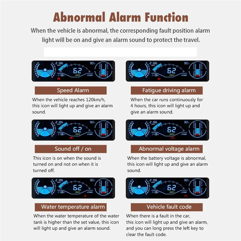 AA-X90 ヘッドアップディスプレイオンボードコンピュータディスプレイ OBD2 車のスピードメーター OBD ゲージ傾斜ピッチ角度分度器ディスプレイ