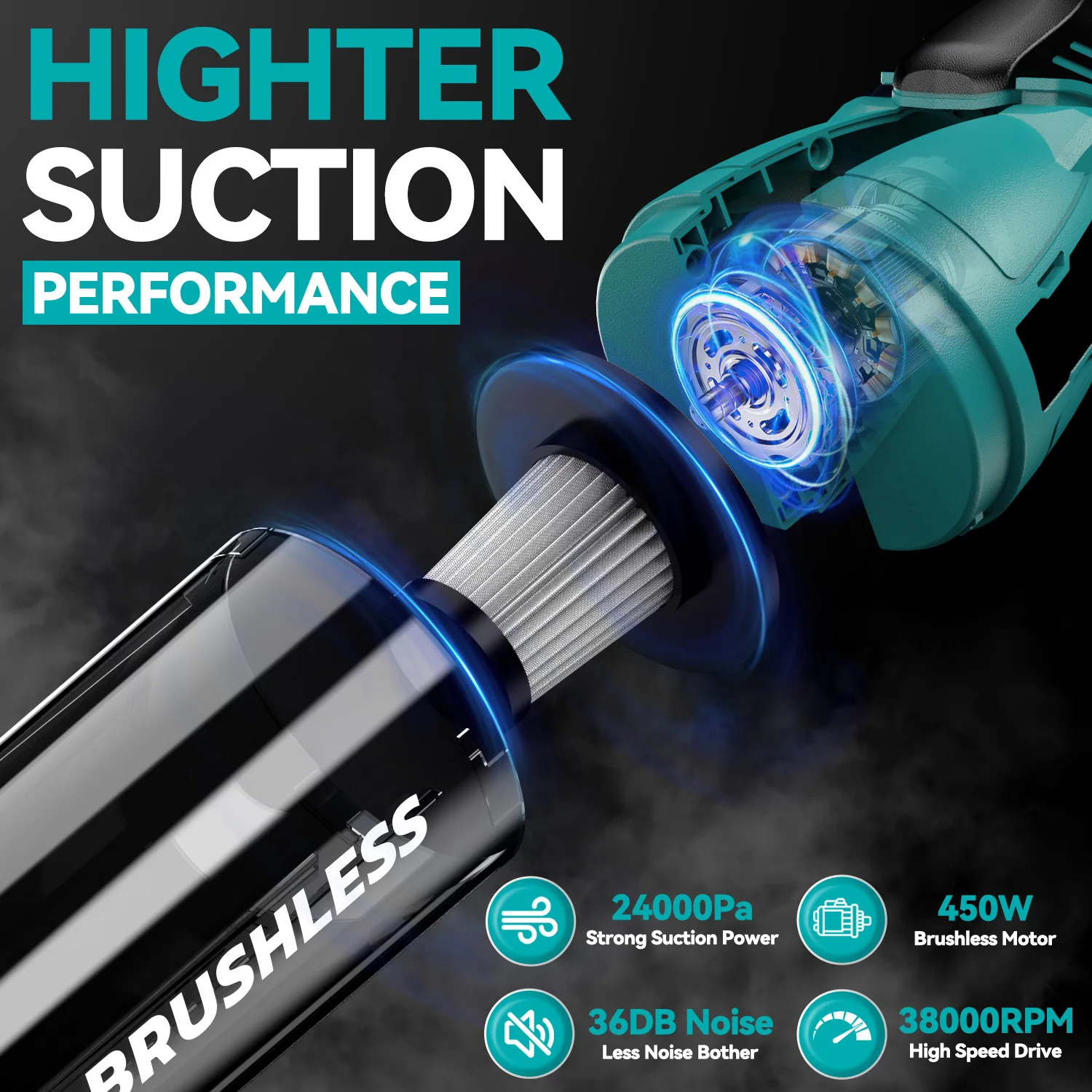 Vacuum Cleaner Handheld Cordless Powerful Vacuum Cleaner Multi-function Dust Collect Machine For Makita/Dewalt/Milwaukee Battery - view 4