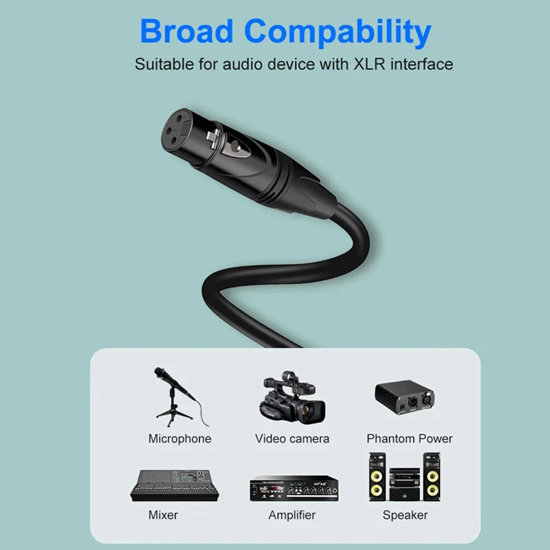 XLR Karaoke Microphone Sound Cannon Cable 3Pin XLR Male to Female Audio Extension Cable for Mixer Amplifiers Balanced XLR Cord