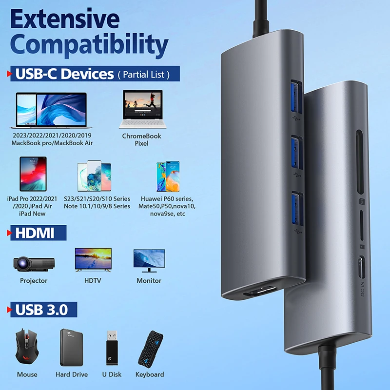 Type-C to HDMI/USB3.0/SD/TF/micro seven in one multifunctional adapter