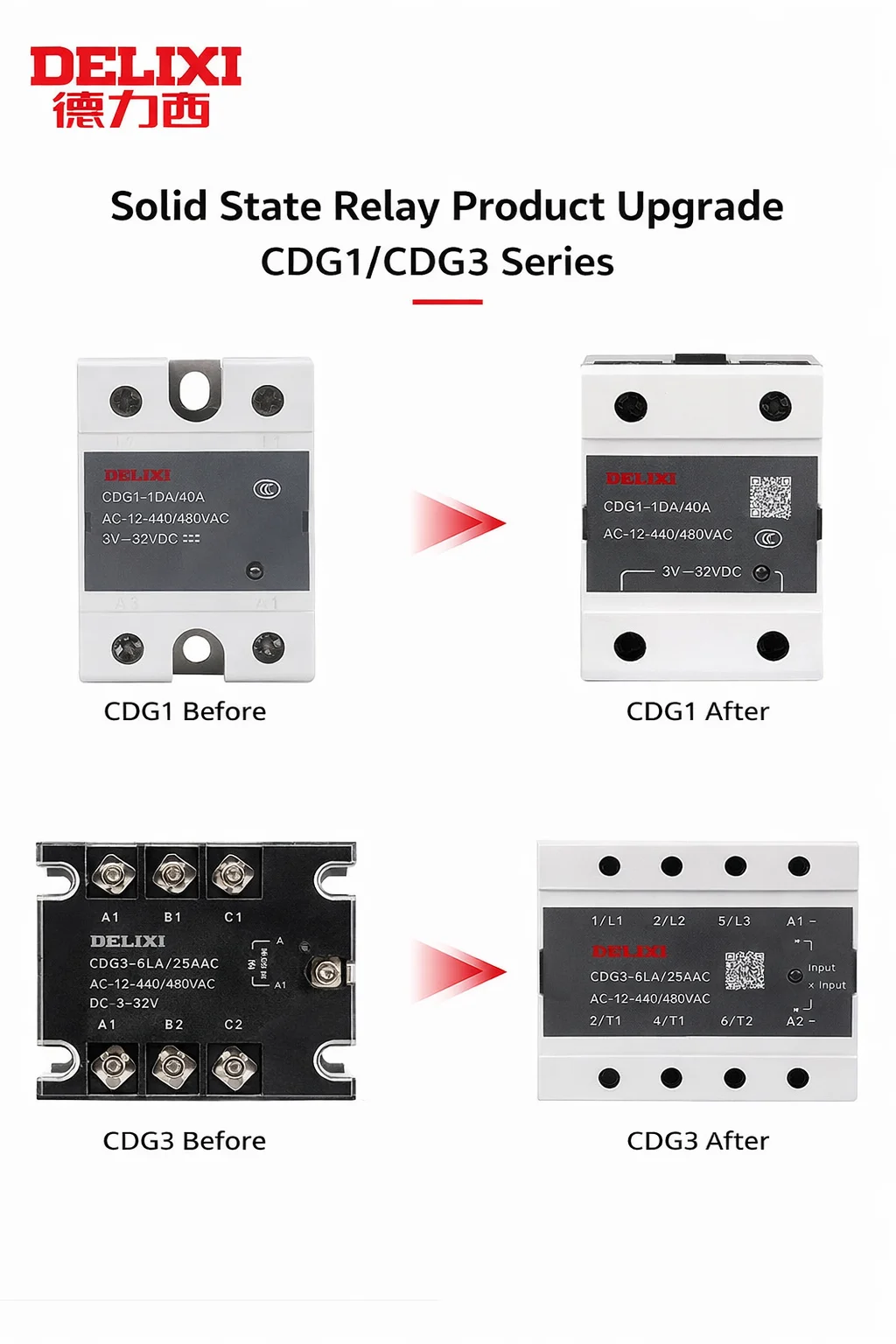 Delixi three-phase solid state relay CDG3-DA 40DA non-contact 25A 60A 80A 100A 200A