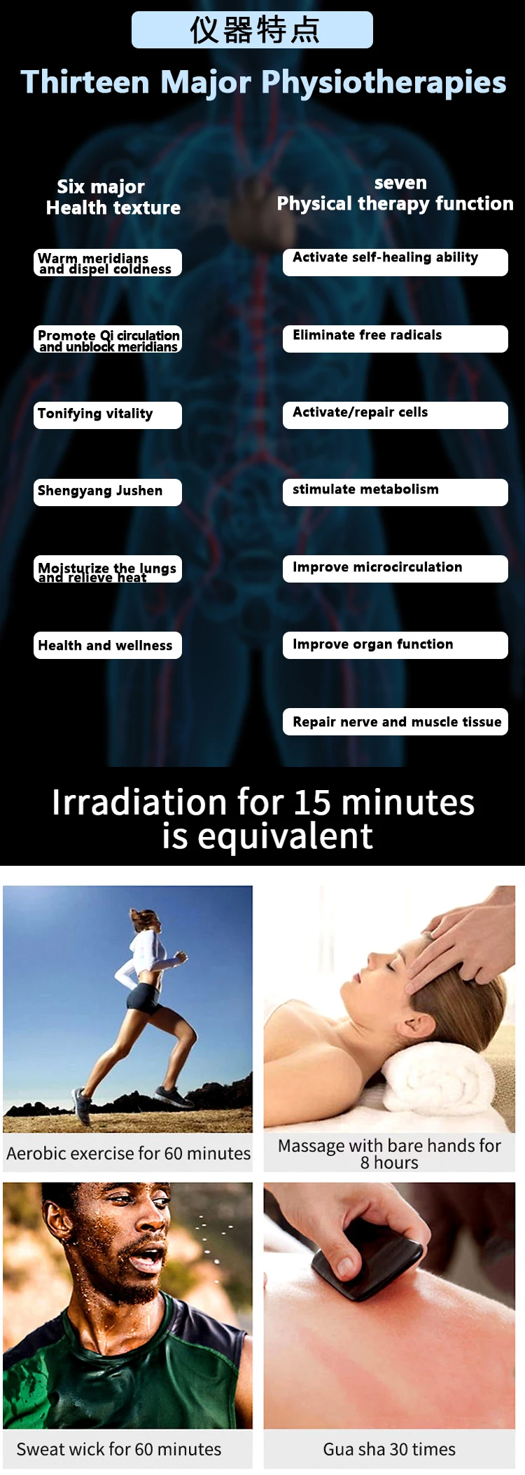 Lightwave Haartrockner Gebläse Zauberstab Terahertz Therapie Wellenmassagestab Schmerzlinderung Teraher Zellmaschine Thz Gebläse für die Gesundheitsfürsorge – Detail 5