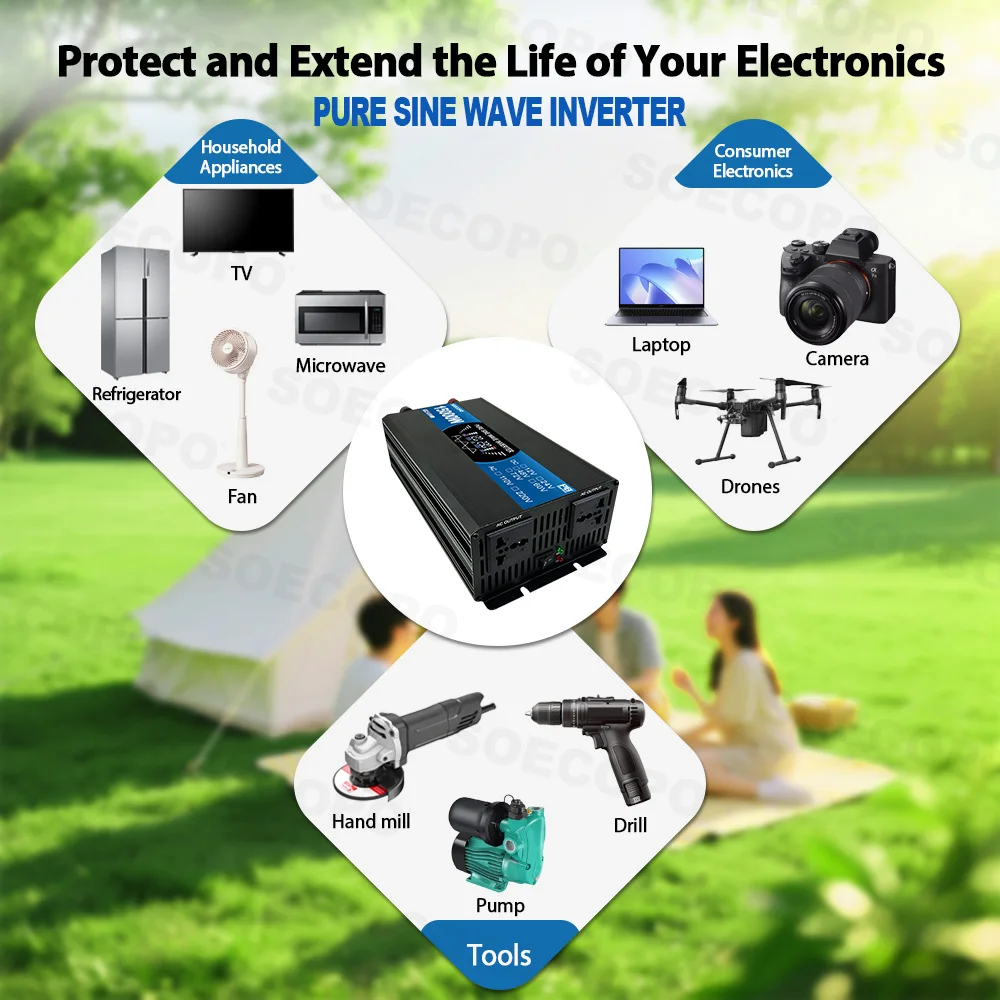 SOECOPO 15000 واط مجموعة النظام الشمسي جيب نقي 12 فولت إلى 110 فولت 220 فولت العاكس 2*500 واط لوحات و 100A تحكم لطاقة شرفة المنزل
