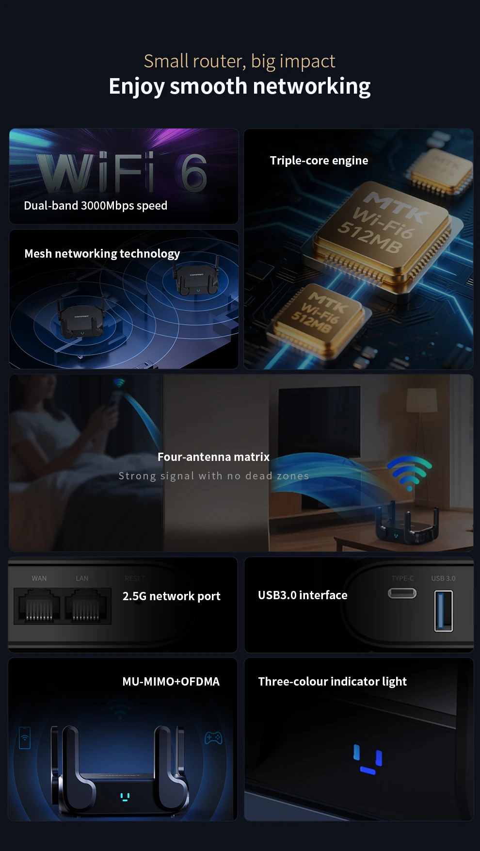COMFAST WIFI6 3000Mbps 메시 라우터 메시 와이파이 시스템 2.5 기가비트 RJ45 포트 Wi-Fi 라우터 범위 확장기 4안테나 EU 플러그