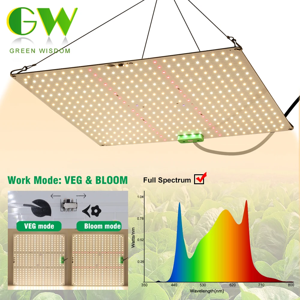 Dimmable Full Spectrum LED Grow Light SAMSUNG LM281B Chip Quantum Lamp 65W 85W 100W 120W 150W Lamp For Plant With VEG/BLOOM Mode