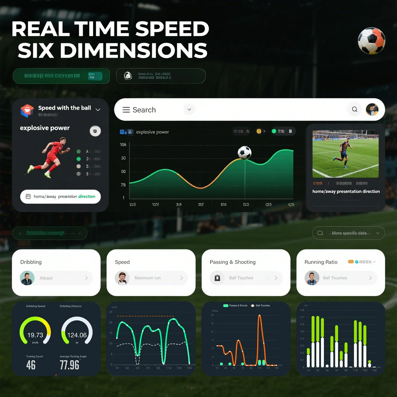 معدات تدريب كرة القدم الاحترافية |   جهاز تعقب ذكي للنوادي والمدارس