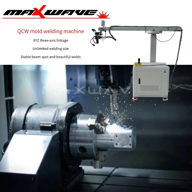 Professional Grade …