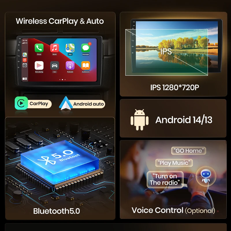 Autoradio Android 4G+128G 7″ Per Fiat Fiorino, Qubo, Citroen Nemo, Peugeot Bipper 2008-2017 – Wireless Carplay, GPS, WiFi, Retrocamera E Comandi Al Volante
