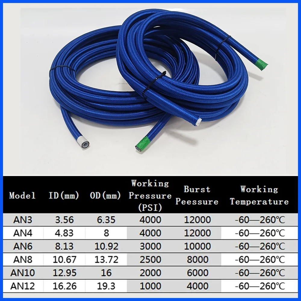 AN4 AN6 AN8 AN10 AN12 Nylon Oil Hose Fuel Fittings Hose End 0+45+90 Degree  Adaptor Kit Braided Oil Fuel Hose Line 1-10M Blue