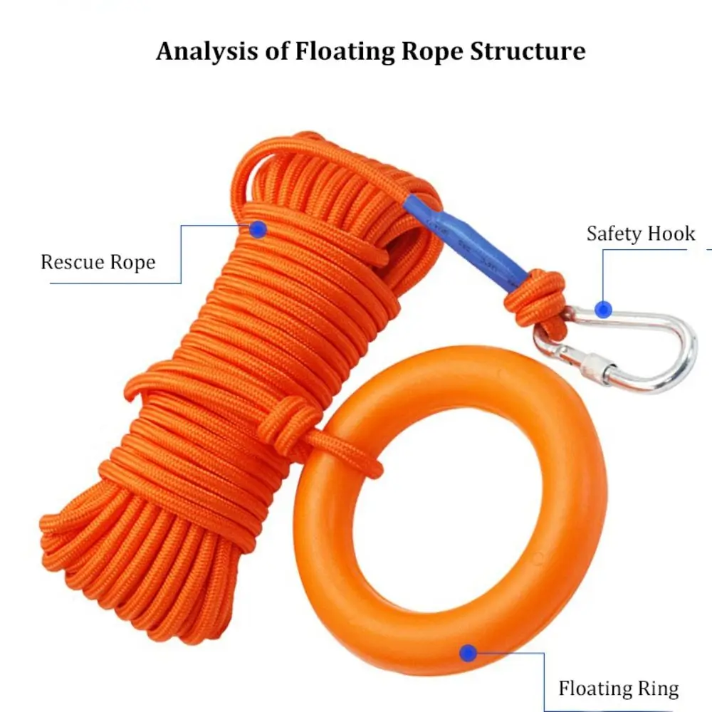 

for Boating Canoeing Water Sports Life Saving Rope Accessories 20M Lightweight Lifeguard Tool Reflective Strong Bearing Capacity