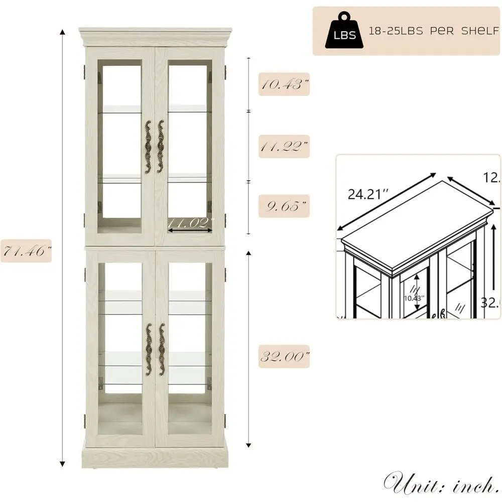 description
