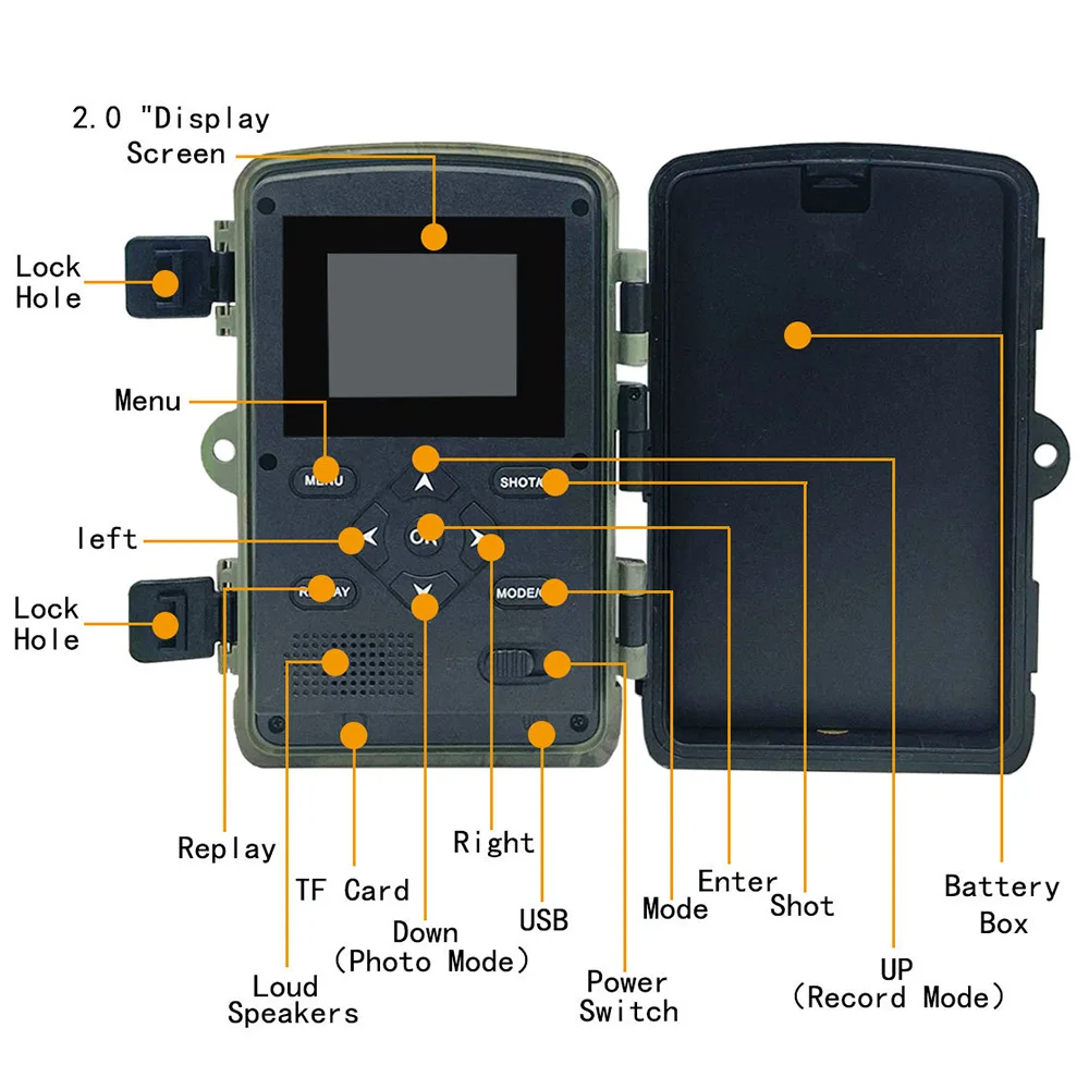 Wildlife Camera Hunting Tracking Camera Night Vision with Motion Activation Outdoor Waterproof Tracking Camera Trigger Scouting