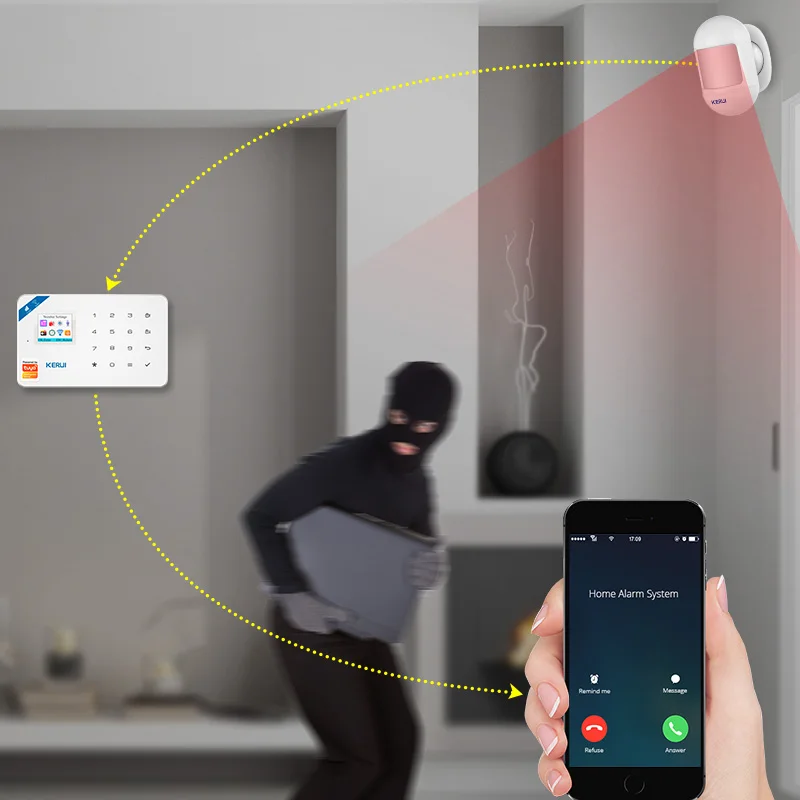 2pcs KERUI P831 Wireless Mini PIR Motion Sensor Alarm Detector with Magnetic Swivel Base for W181 W184 W204 Home Security Alarm